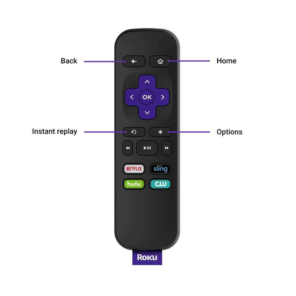 Roku Express | Easy High Definition (HD) Streaming Media Player