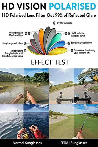 FEIDU Sport Polarized Sunglasses for Men Driving Cycling Mens Sunglasses FD 4002