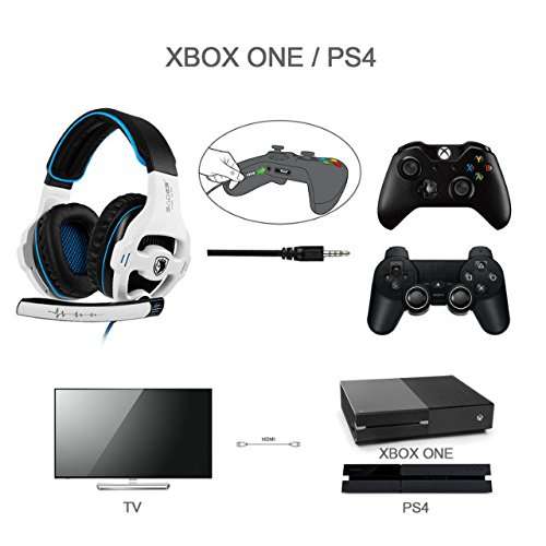 Xbox one Gaming Headset