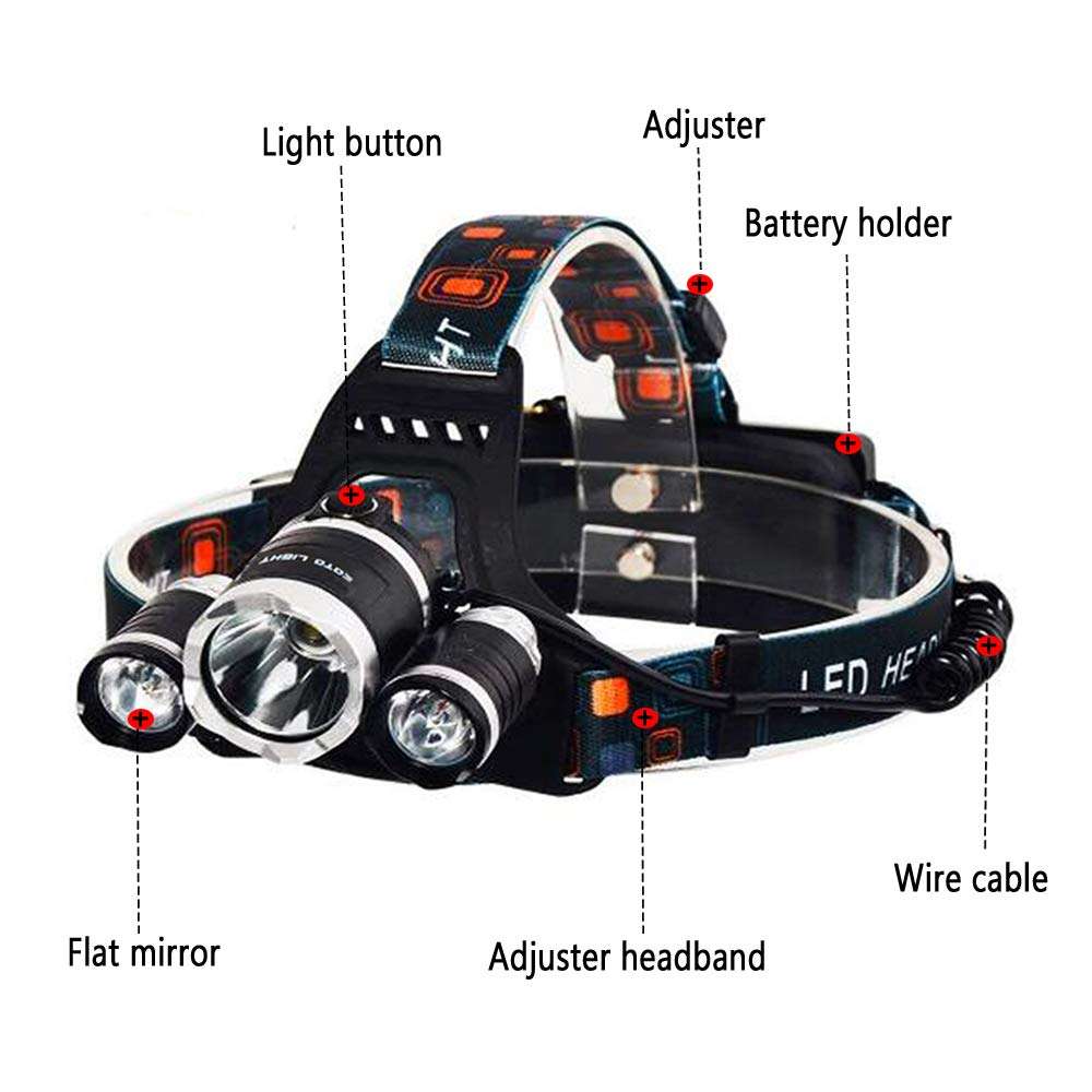 HIGH POWER HEADLAMP
