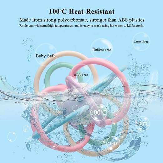 Baby Rattle and Teether Ball | Perfect for Teething, Sensory, and Fine Motor Skill Development | Sui