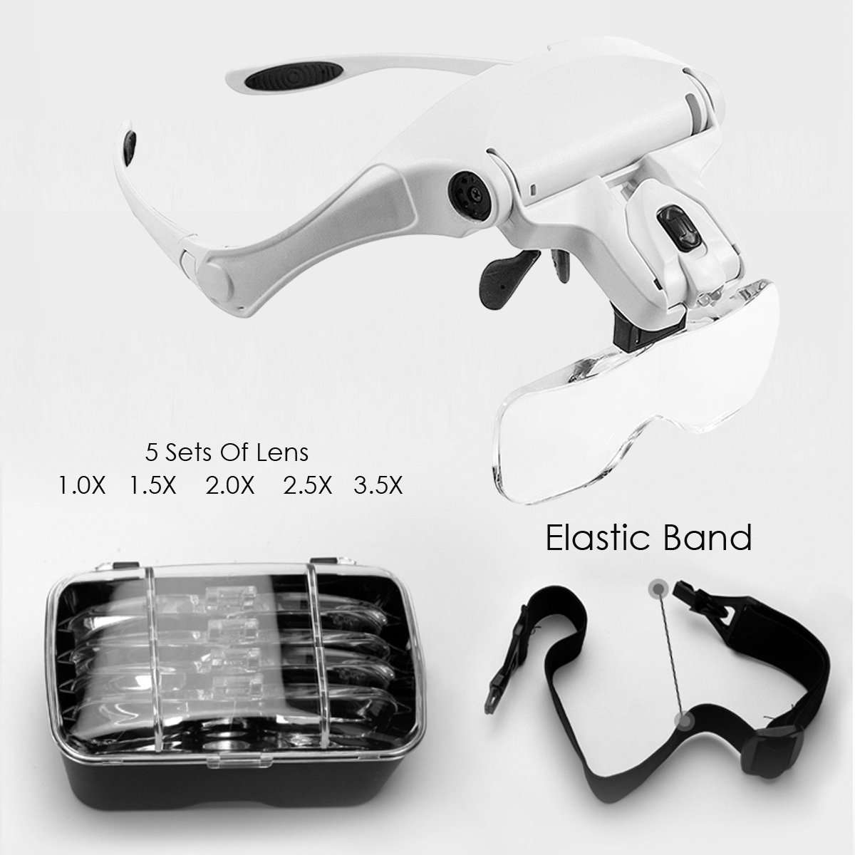 Head Mount Magnifier with 2 Led Professional Jeweler's Loupe Light Bracket and Headband ar