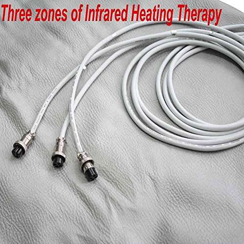 (FIR) Heat Sauna Blanket with 3 Zone Controller