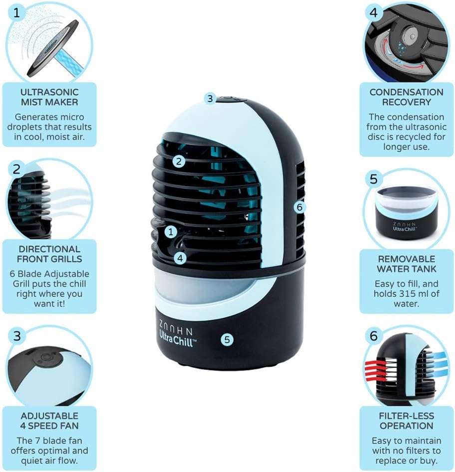 Humidifier and Aromatherapy Diffuser