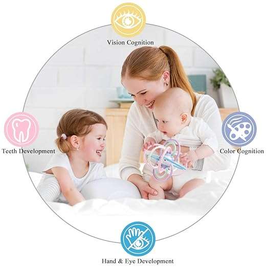 Baby Rattle and Teether Ball | Perfect for Teething, Sensory, and Fine Motor Skill Development | Sui