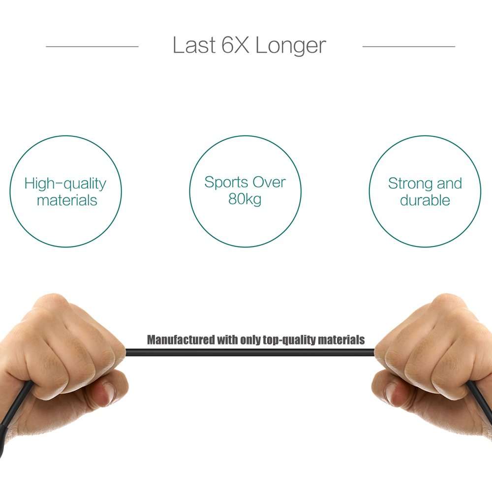 Charger For Garmin Vivoactive (3.3ft/100cm) ,Replacement USB Charge Charging Cable Cord Wire