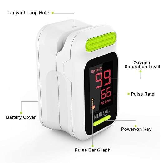 Fingertip Pulse Oximeter Blood Oxygen Saturation Monitor with Carrying Case & Lanyard