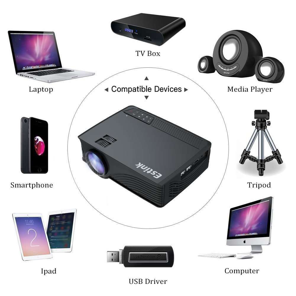 Portable Projector, 1500 Lumens LCD Video Projectors Support 1080P HDMI USB SD Card VGA AV