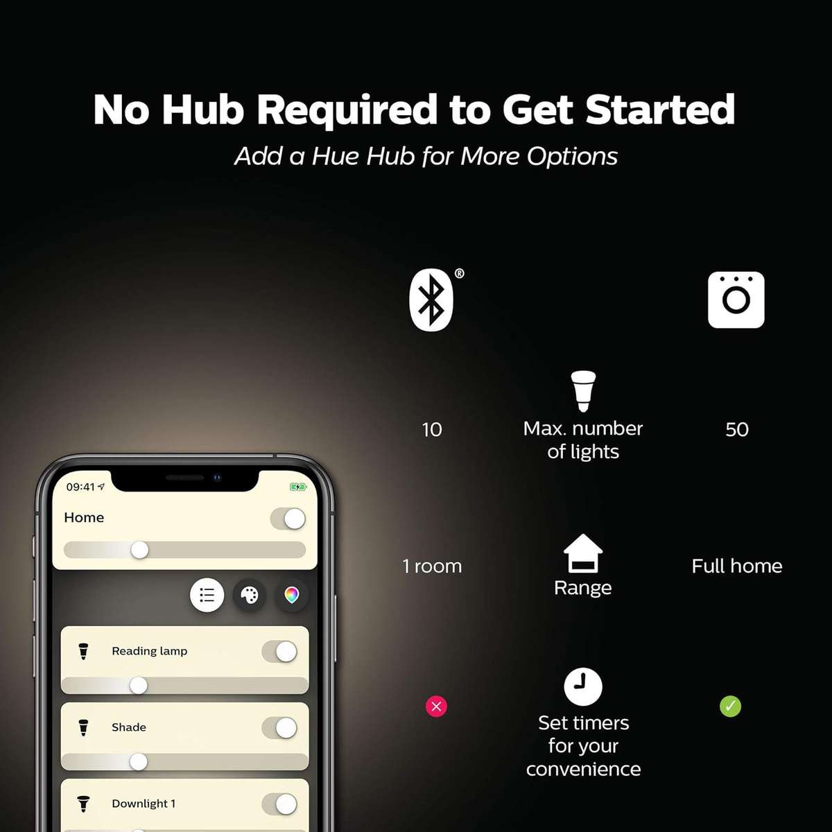 Philips Hue Smart Bulb (Set of 2)