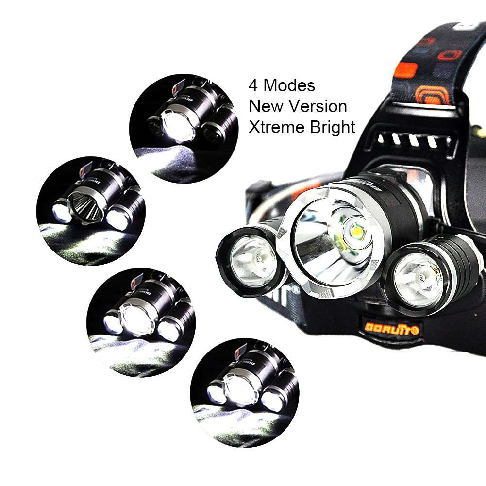 Boruit Rechargeable LED Headlamp with T6 5000 Lumens RJ-3000 Head Lamp