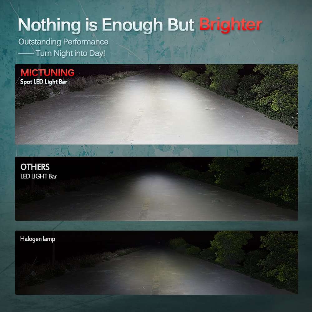 Led Light Bar, 2PCS 4Inch 18W Spot Led Pods 1260lm Off Road Driving Fog Lights For Jeep Rzr ATV UTV