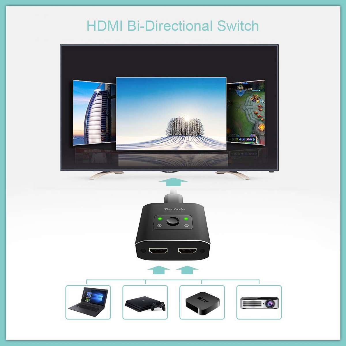 HDMI Switch 4K HDMI Splitter