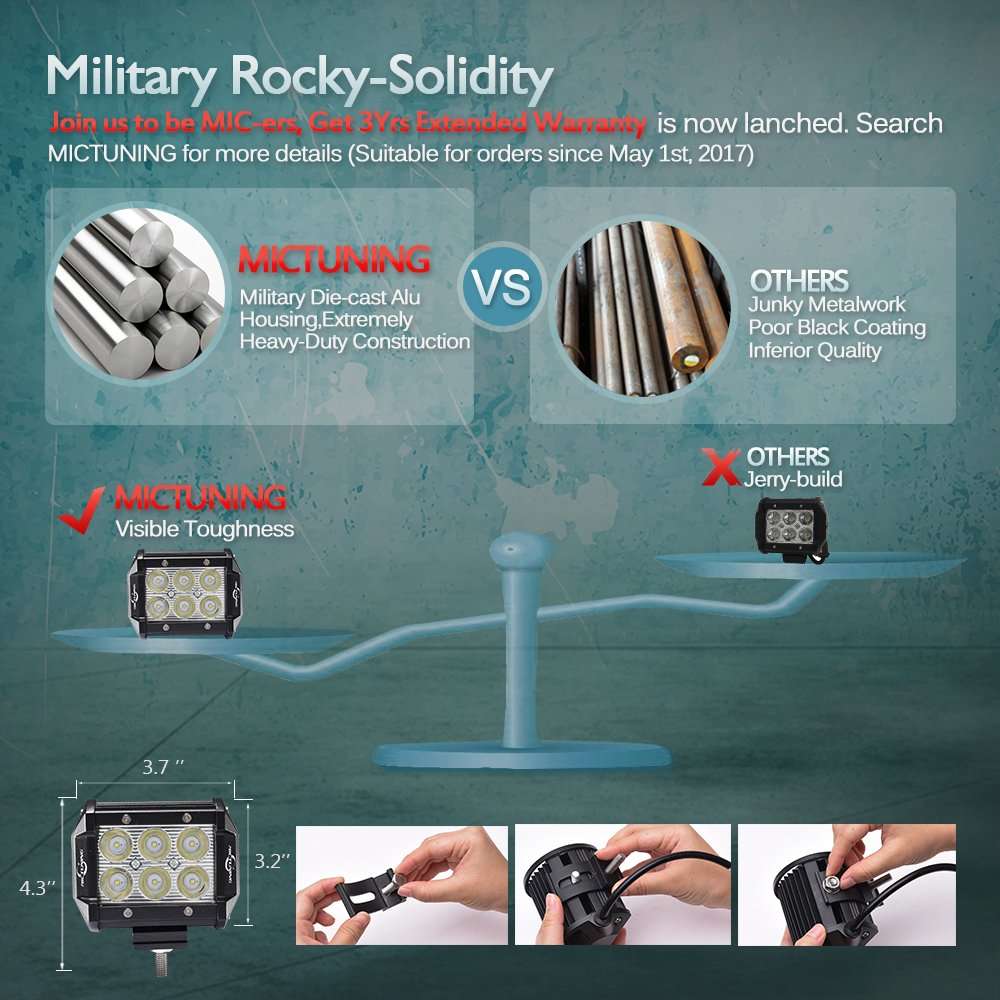 Led Light Bar, 2PCS 4Inch 18W Spot Led Pods 1260lm Off Road Driving Fog Lights For Jeep Rzr ATV UTV