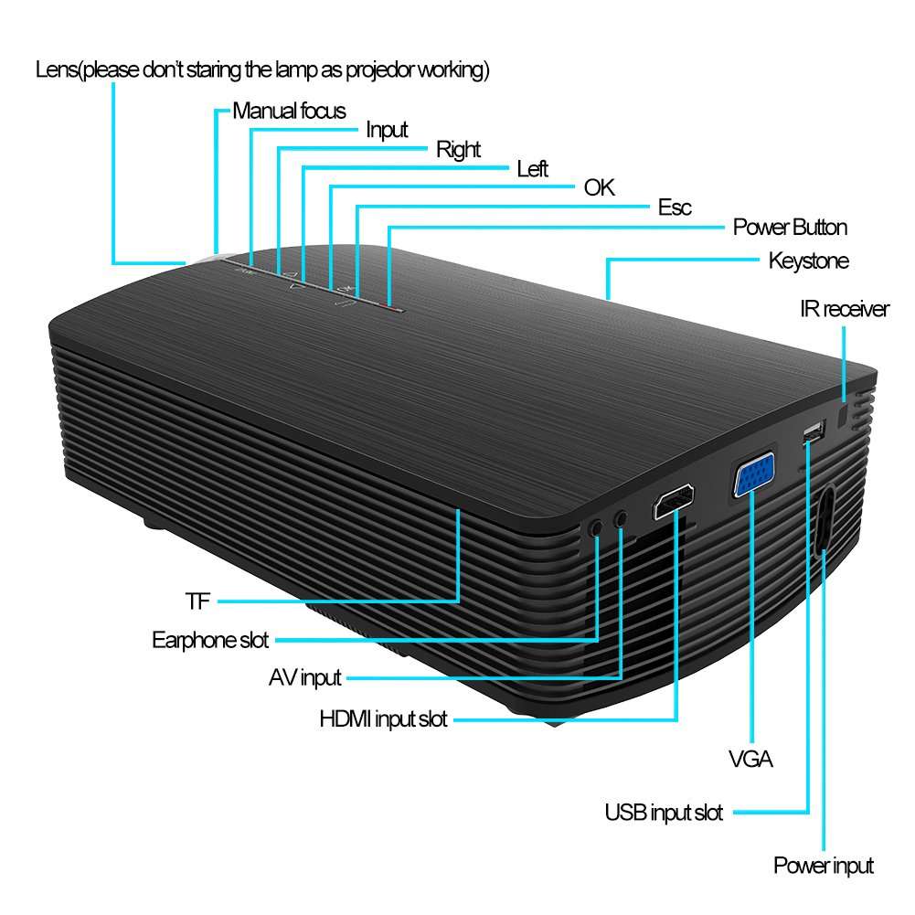 Mini Portable Projector, Home Cinema Theater Movie Video Projector with 1600 Luminous