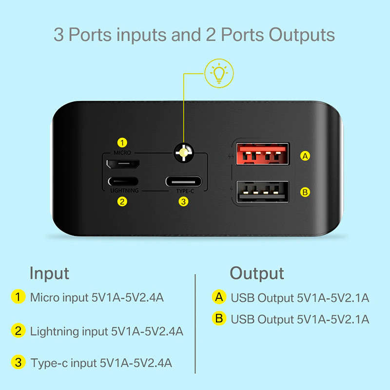 40000mAh LED Portable Mobile Power Bank  PowerBank 40000 mAh 2xUSB/Micro/Type-C/LCD