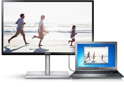 Samsung S24C750P 24" Thin Bezel Full Swivel + Tilt Premium LED