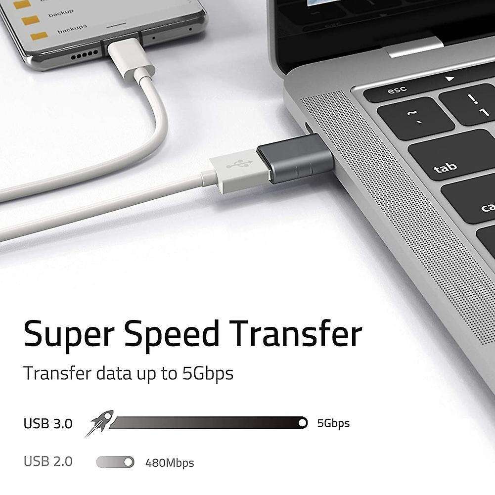 2 Pack Usb C to Usb Adapter, for Macbook Pro After 2016