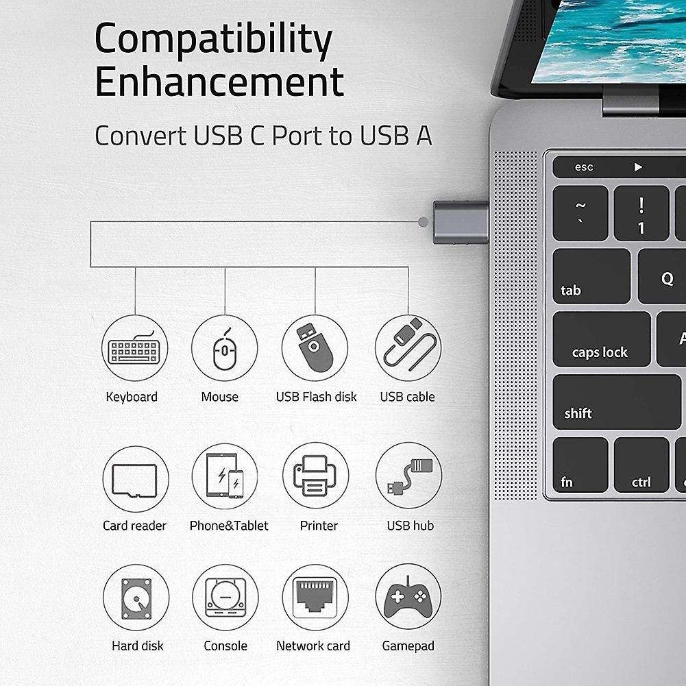 2 Pack Usb C to Usb Adapter, for Macbook Pro After 2016