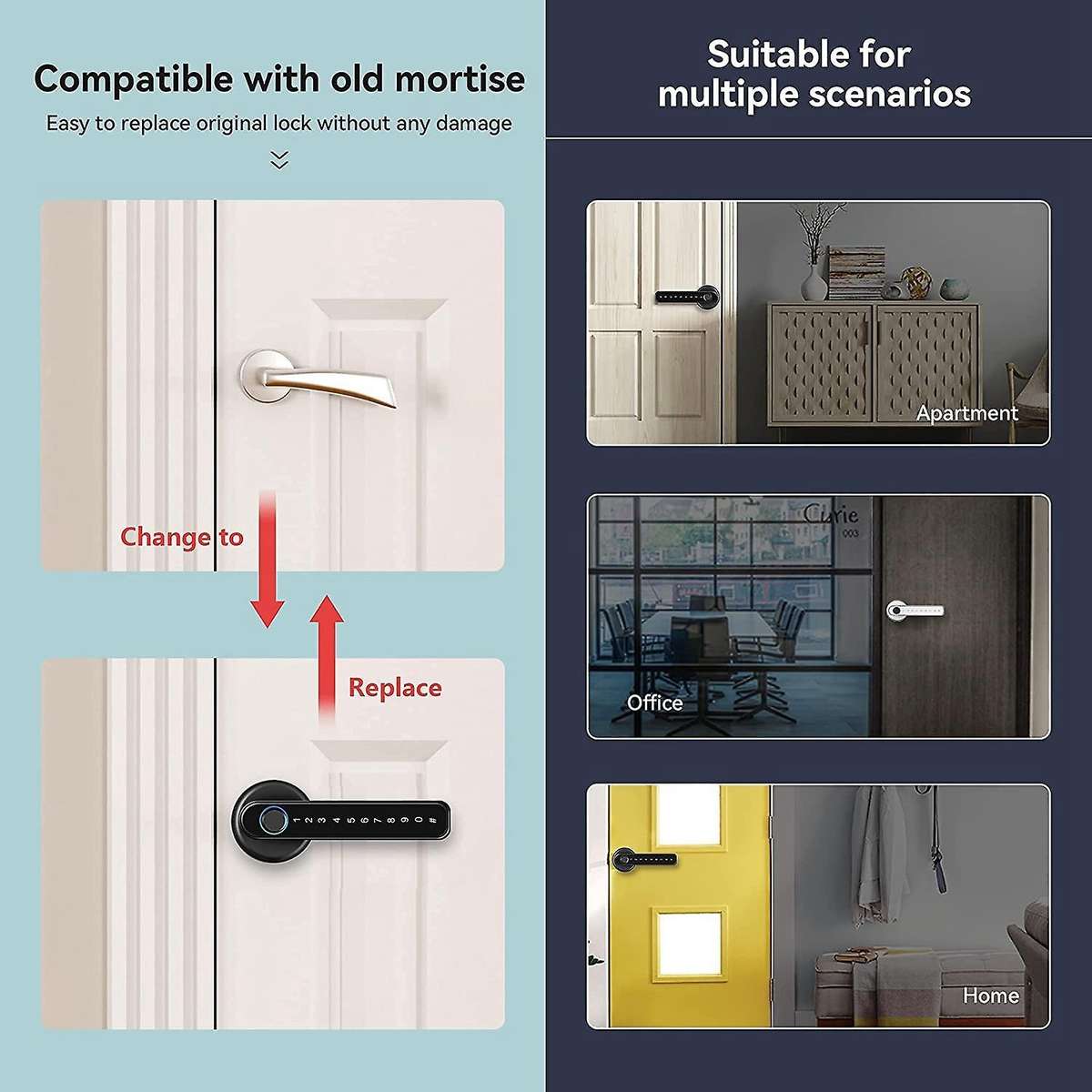 Smart Door Lock Biometric Door Lock Ttlock App with Wifi Gateway