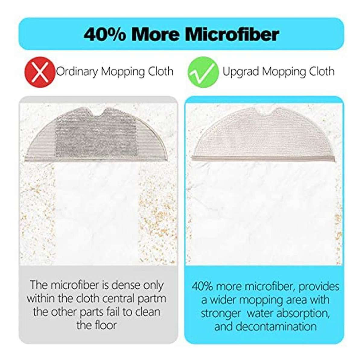 Wipes for Xiaomi Roborock, Wipe Pads Accessories Replacement,6 Pieces