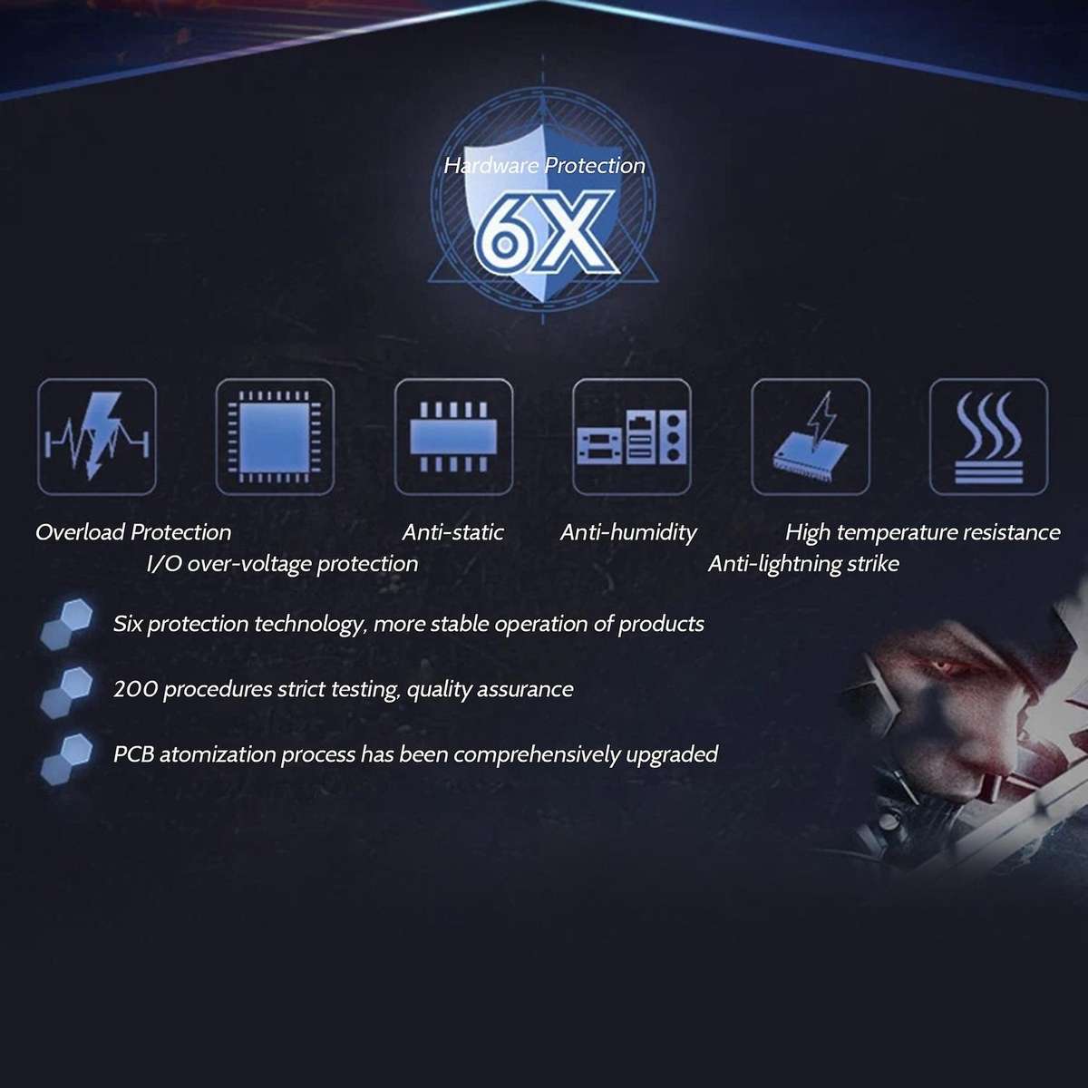 Colorful C.a320m-k Pro Motherboard Support Am4 Interface Processor