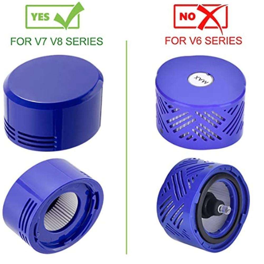 Suitable for Dyson Vacuum Cleaner Accessories Filter V7 V8 V6 Dc58