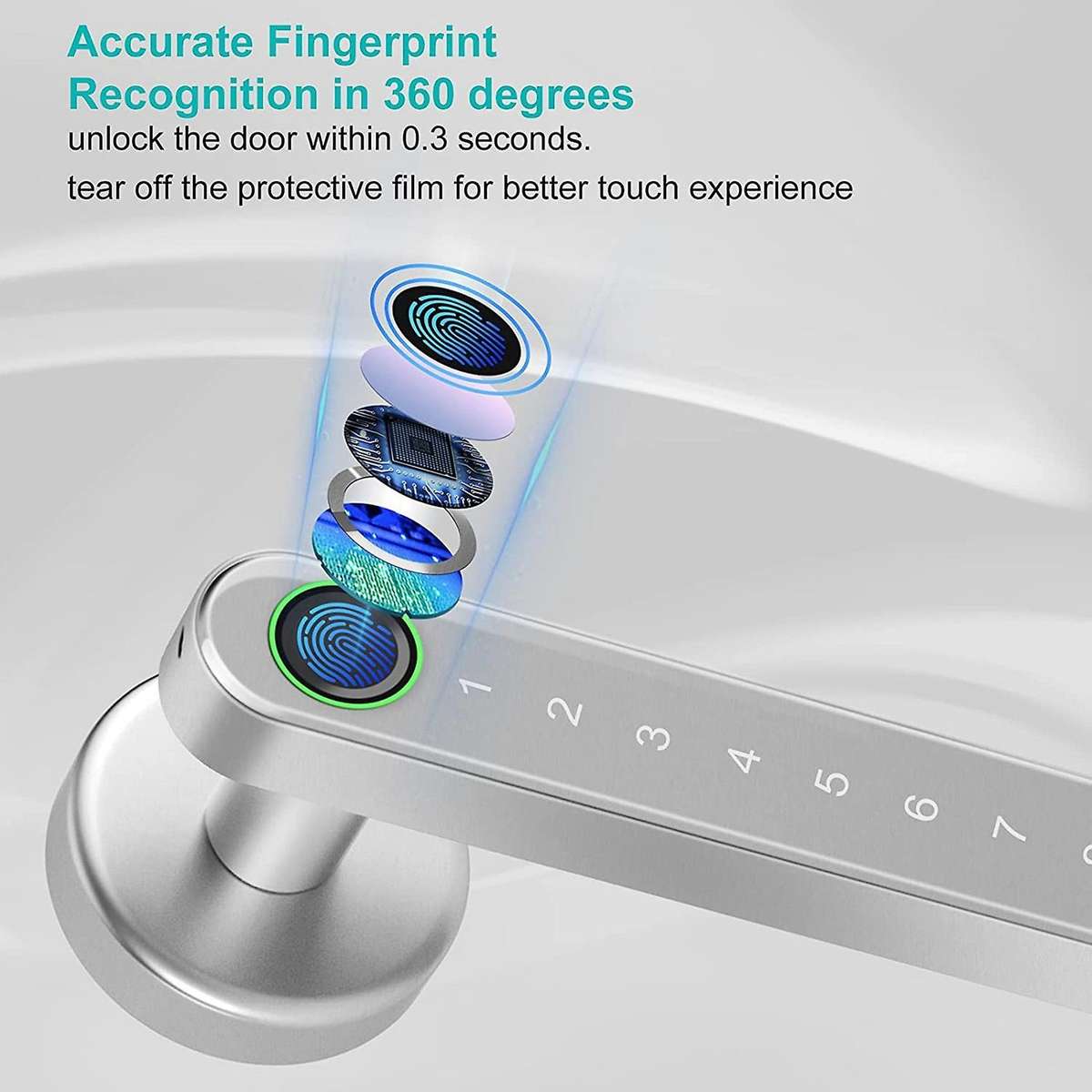 Smart Fingerprint Door Lock , Biometric Door Lock with Handle