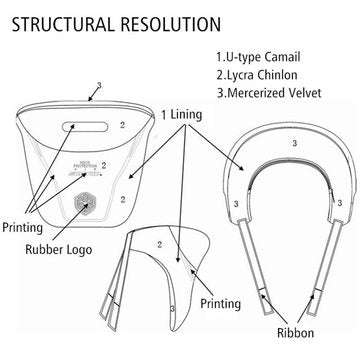 Scoyco Motorcycle Neck Brace Protector Motocross Racing Off Road Safty Gears