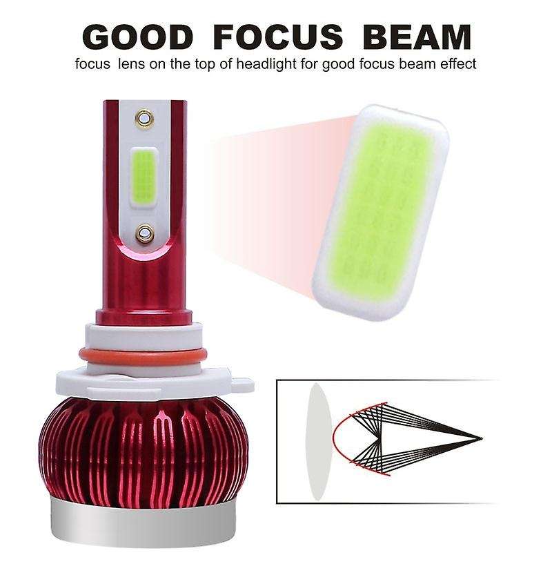 1 Pair LED Car Light Bulbs 10000LM 72W Super Bright COB Auto Light Auto Led Head Light Lamps 8000K I