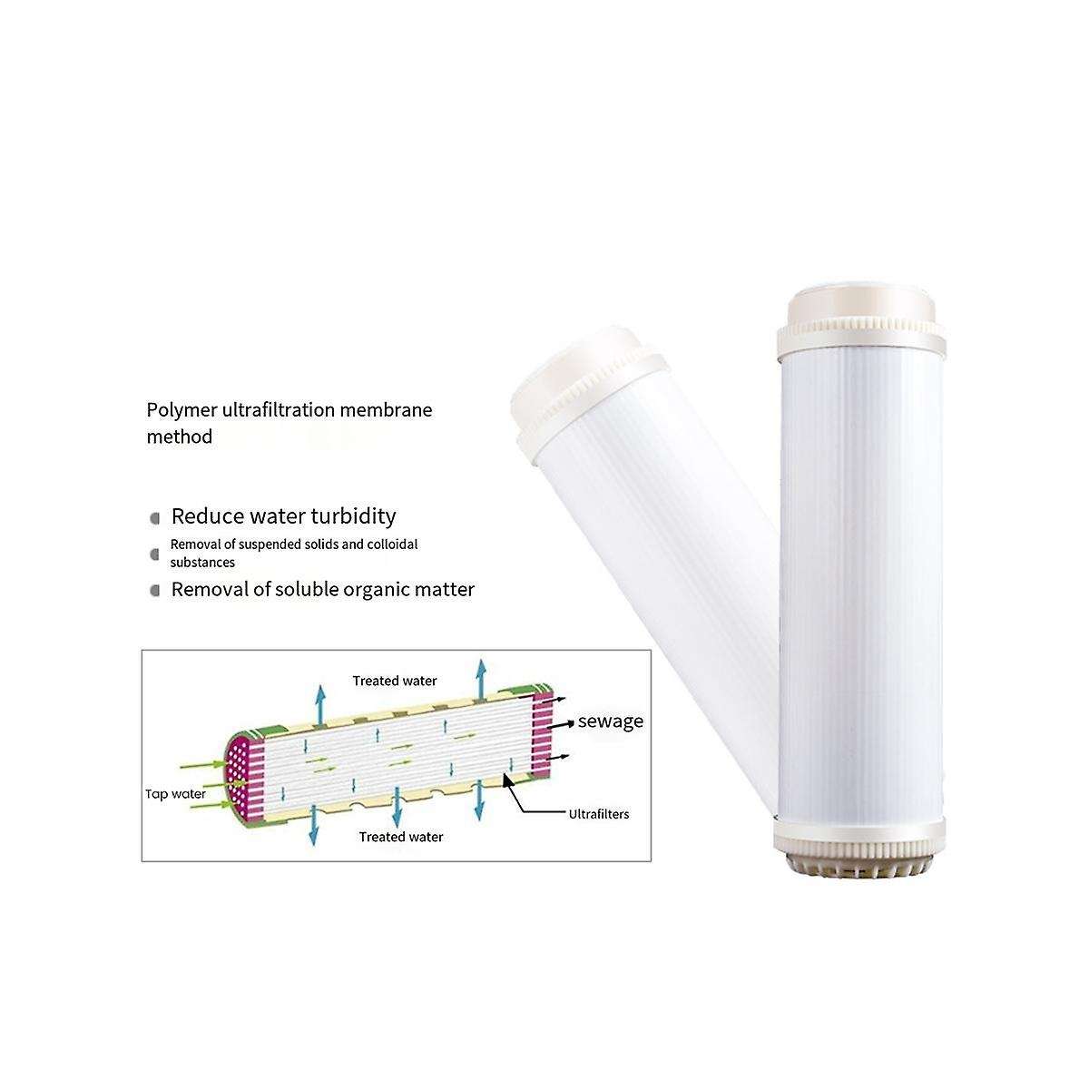 10 Inch Socket Type UF Hollow Fiber Ultrafiltration Membranes Filter 0.01 Micrometre High Flow Membr