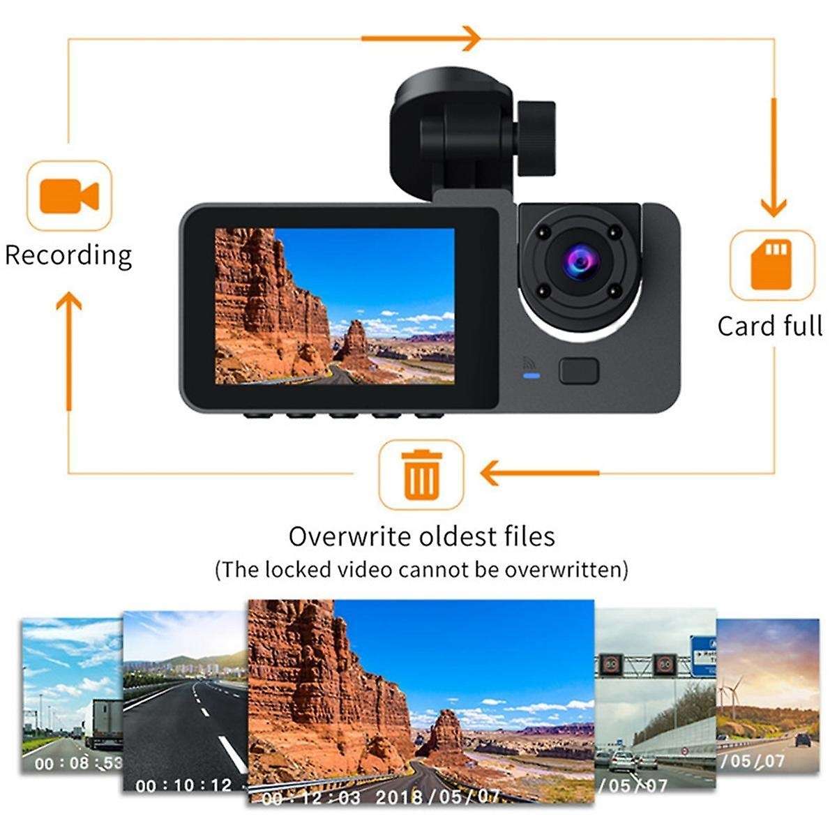 1080p Car Dash Camera Front and Rear Inside,2.0 Inch Ips Screen,night Vision,g-sensor,loop Recordin