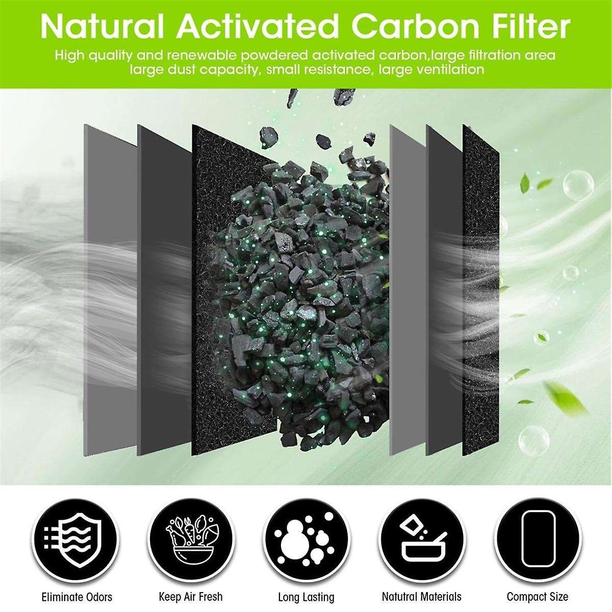 10PCS Ceiling Fan Filters Activated Carbon Air Filters Universal Home Self-Adhesive Ceiling Fan Blad