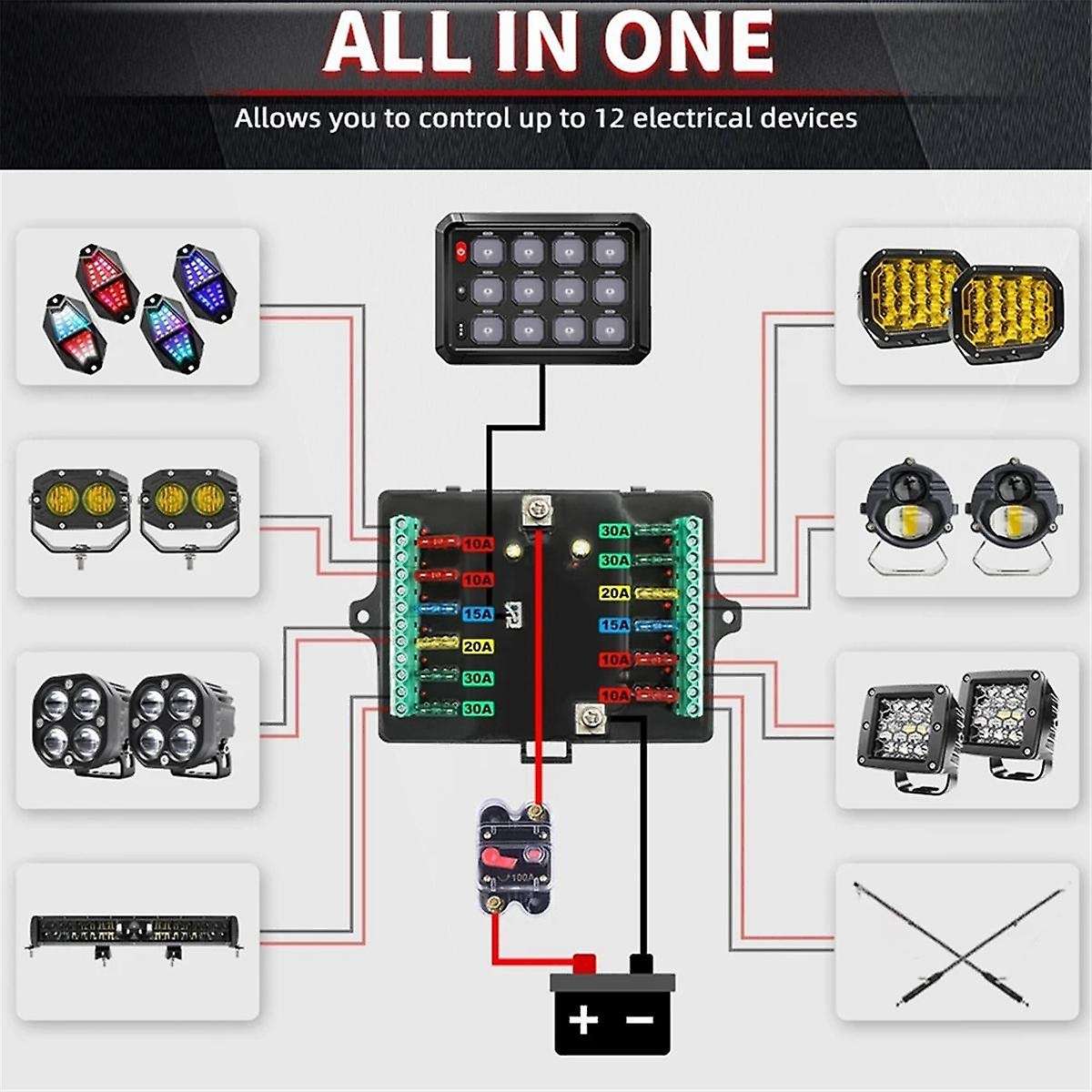 12 Gang Switch Panel Bluetooth RGB Switch Pod 12v Switch Panel for Car Truck Offroad RV Van SUV UTV