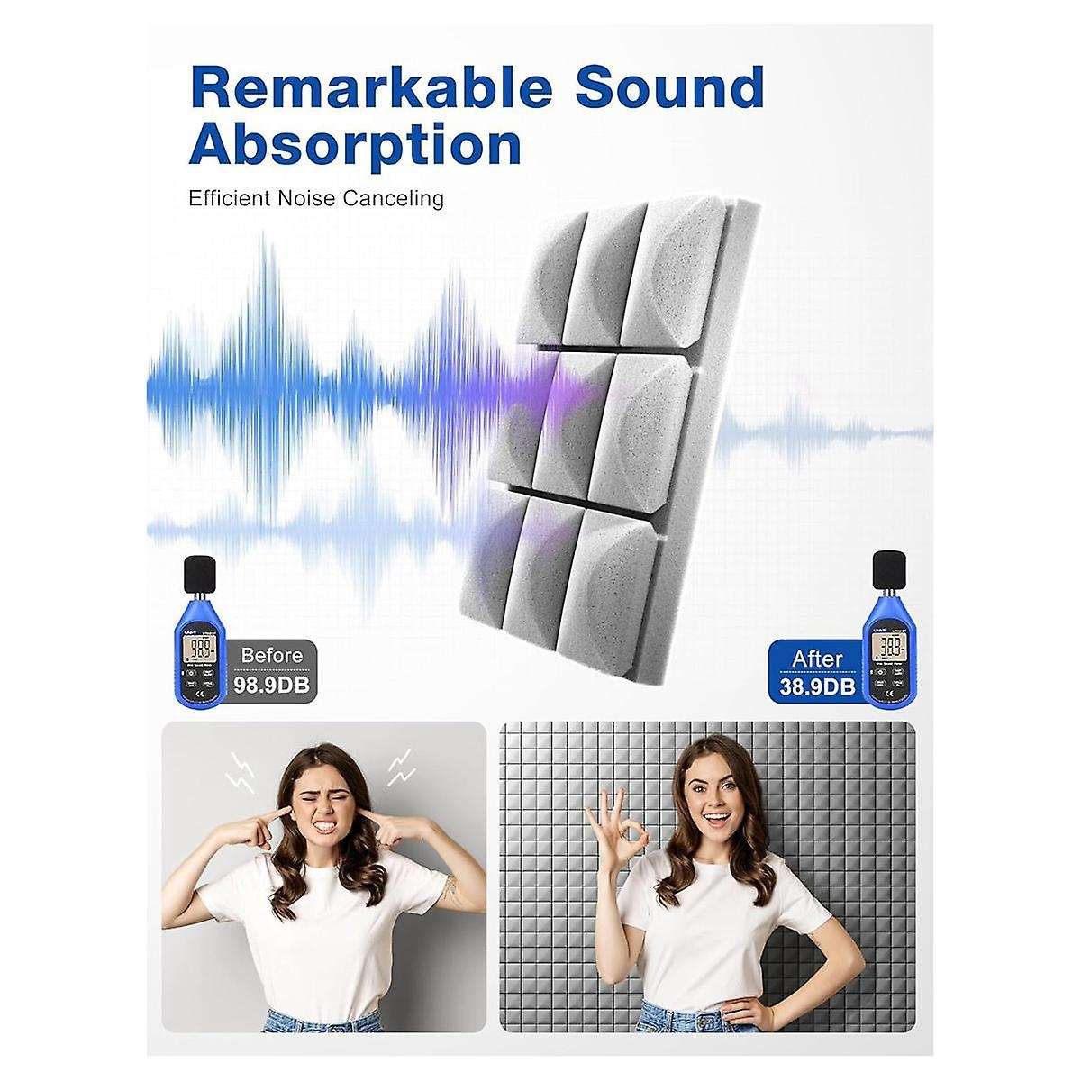 12 Pack Sound Proof Foam Panels with Self-adhesive, 12 X 12 X 2 Inches Acoustic Panels,soundproof Wa