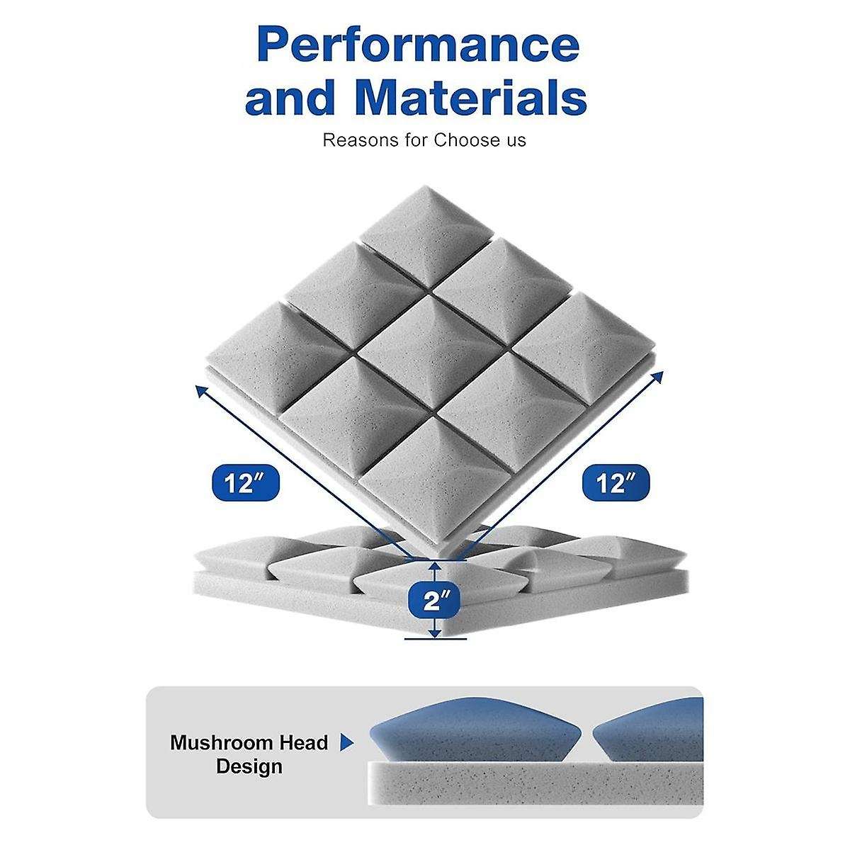 12 Pack Sound Proof Foam Panels with Self-adhesive, 12 X 12 X 2 Inches Acoustic Panels,soundproof Wa