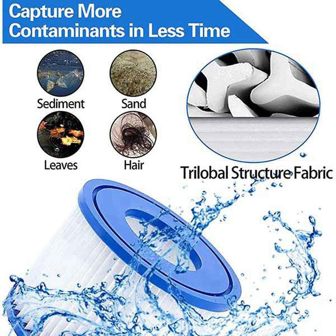 10Pcs Replacement Filter for Spa Filter 29001E 11692,Type S1 Hot Tub Filter for 28403E,28407E,28443E