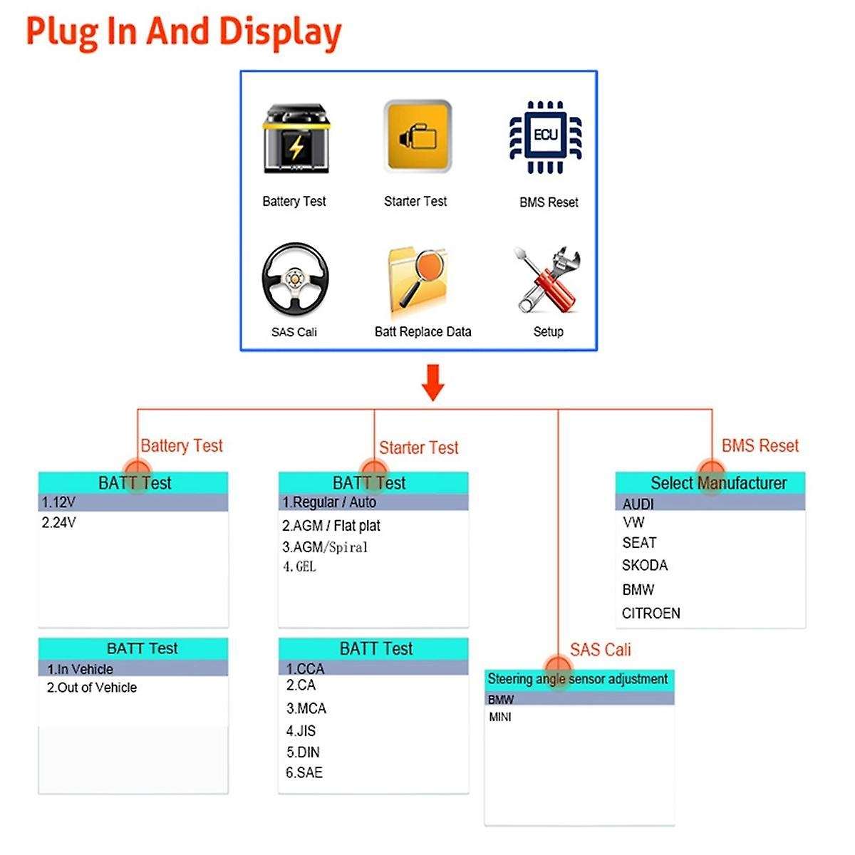 12V/24V Battery Tester Battery Registration BMS Reset Scanner 100-2000 for Car Heavy Duty Truck and