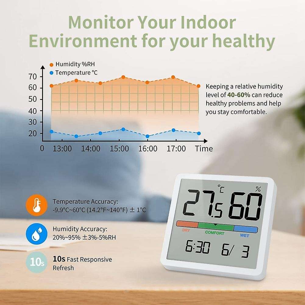 Digital -Hygrometer, Portable Indoor Thermometer-Hygrometer for Room Climate Control, Room Air Monit