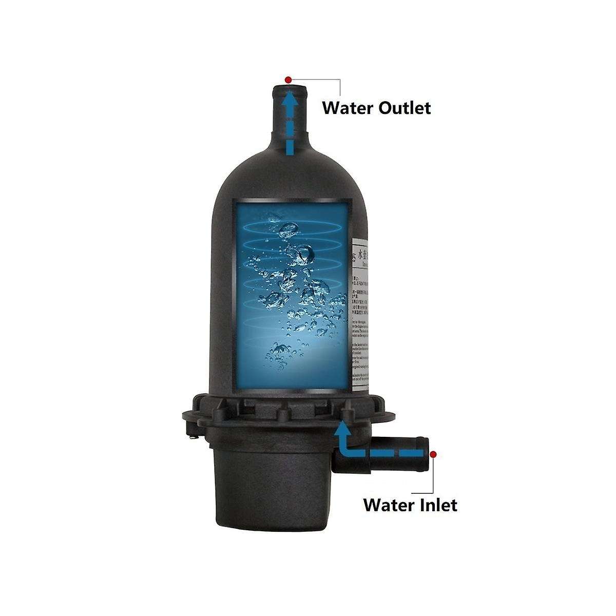 Engine Block Heater ,self-circulation Engine Water Heater Black Preheater for Generators Trucks Gas