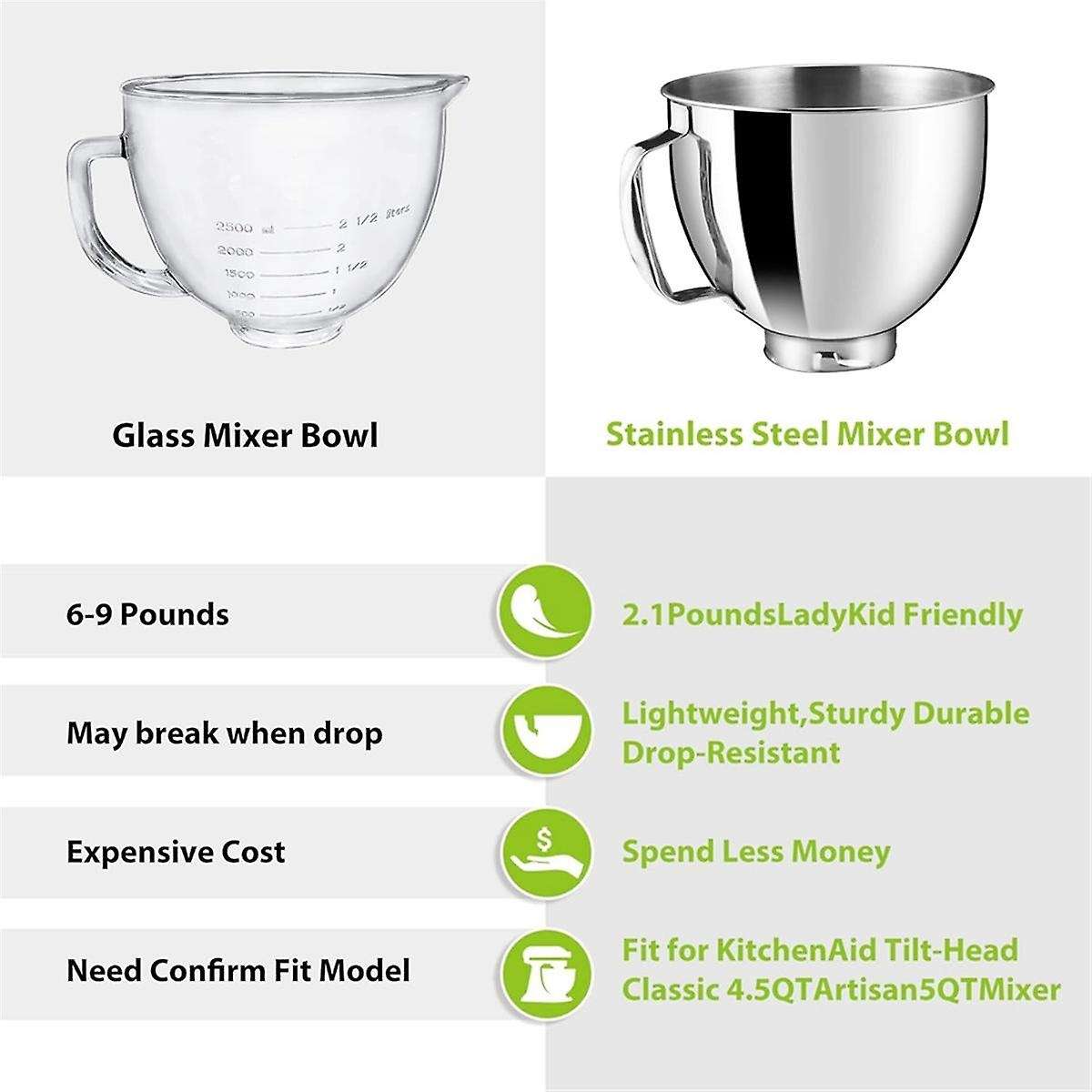 for 4.5-5QT Tilt-Head Stand Mixers Accessories Mixing Bowl with Handle+Dumping Protective Cover
