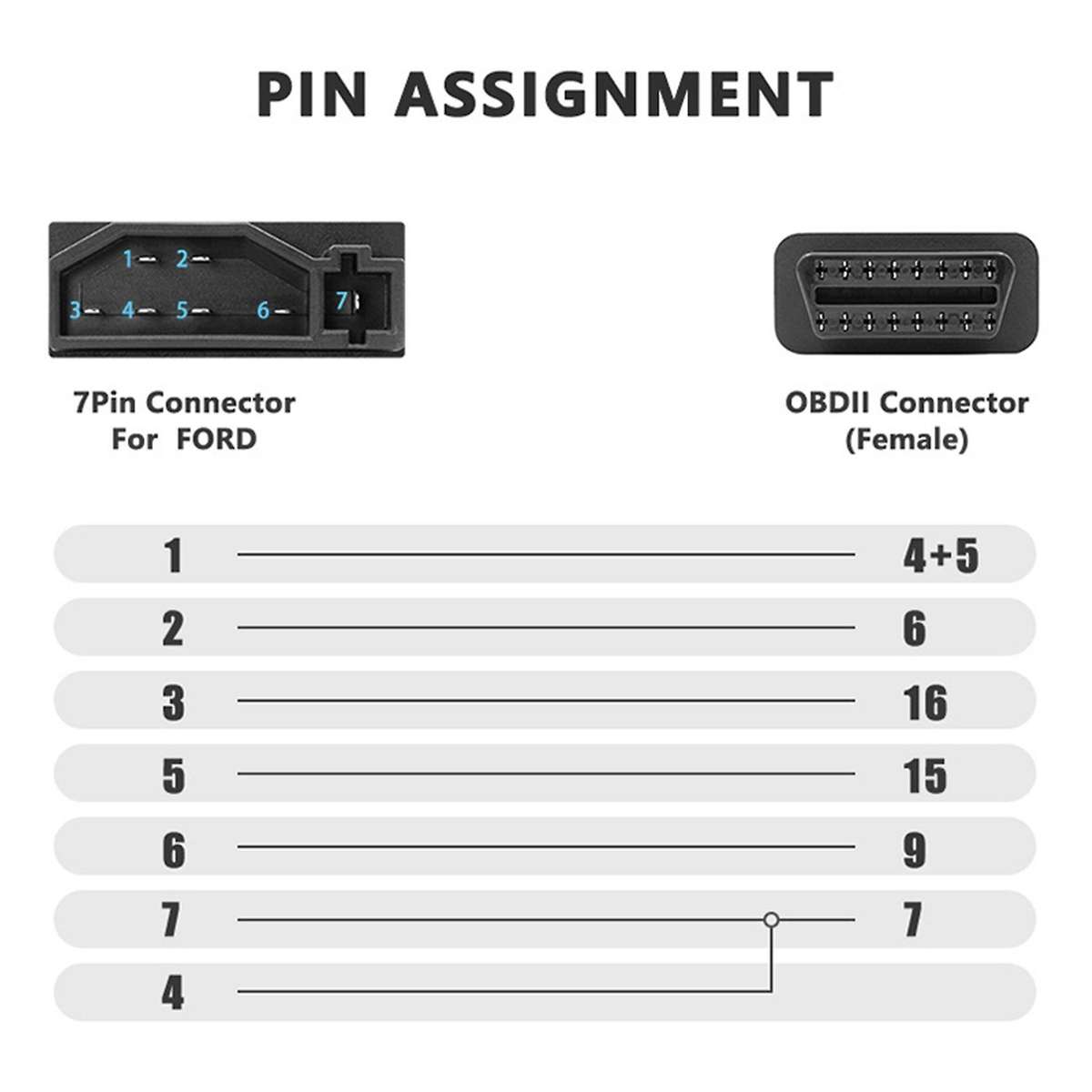for Automobile 7 to 16 Pin Car OBD2 Adapters Extension Cable OBD Connectors Diagnostic Tool