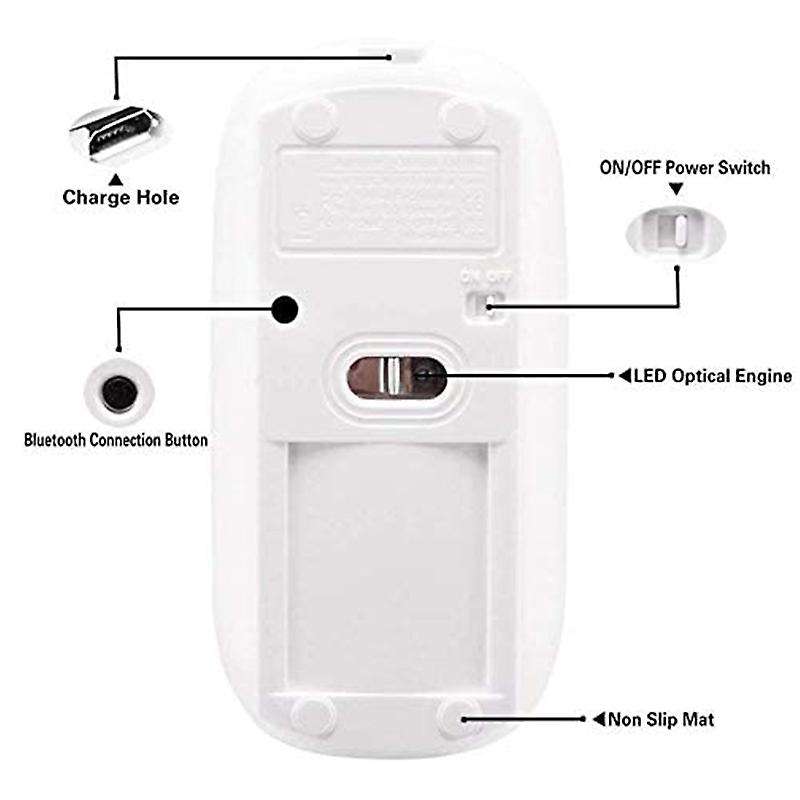 Wireless Mouse for Macbook Pro Mac Windows Bluetooth Mouse for Ipad