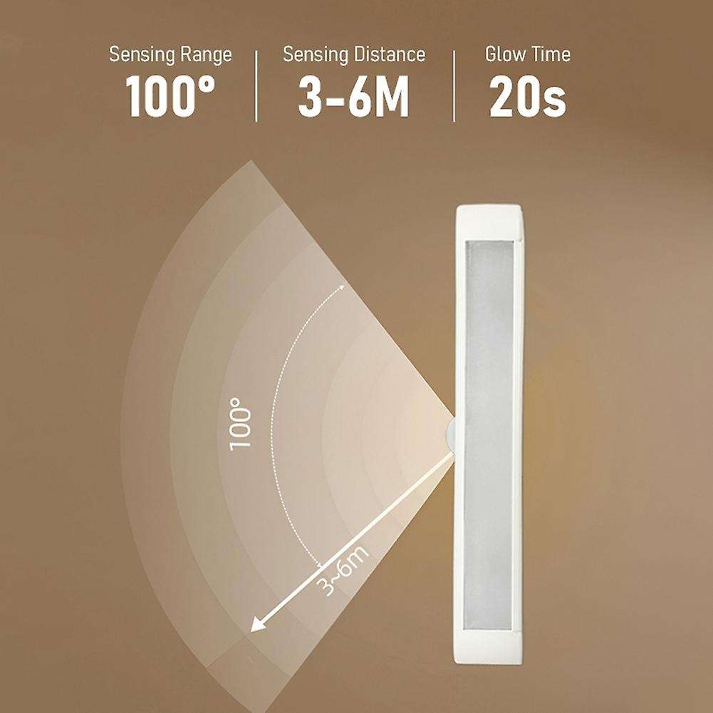 Motion Sensor Wireless Led Night Lights