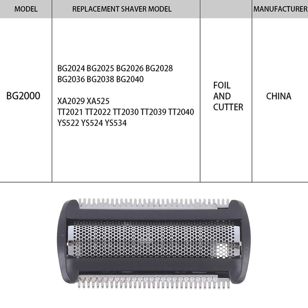 5 Pack Trimmer Shaver Head Foil Replacement for Norelco Bodygroom