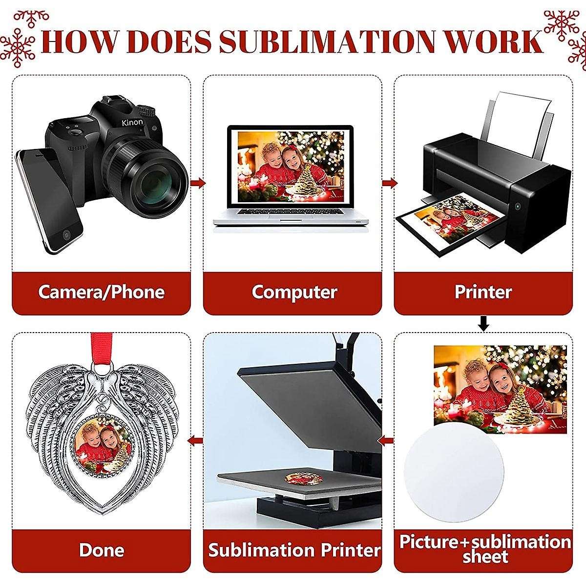 5pcs Angel Wing Blank Hot Transfer Printing Sublimation Ornament