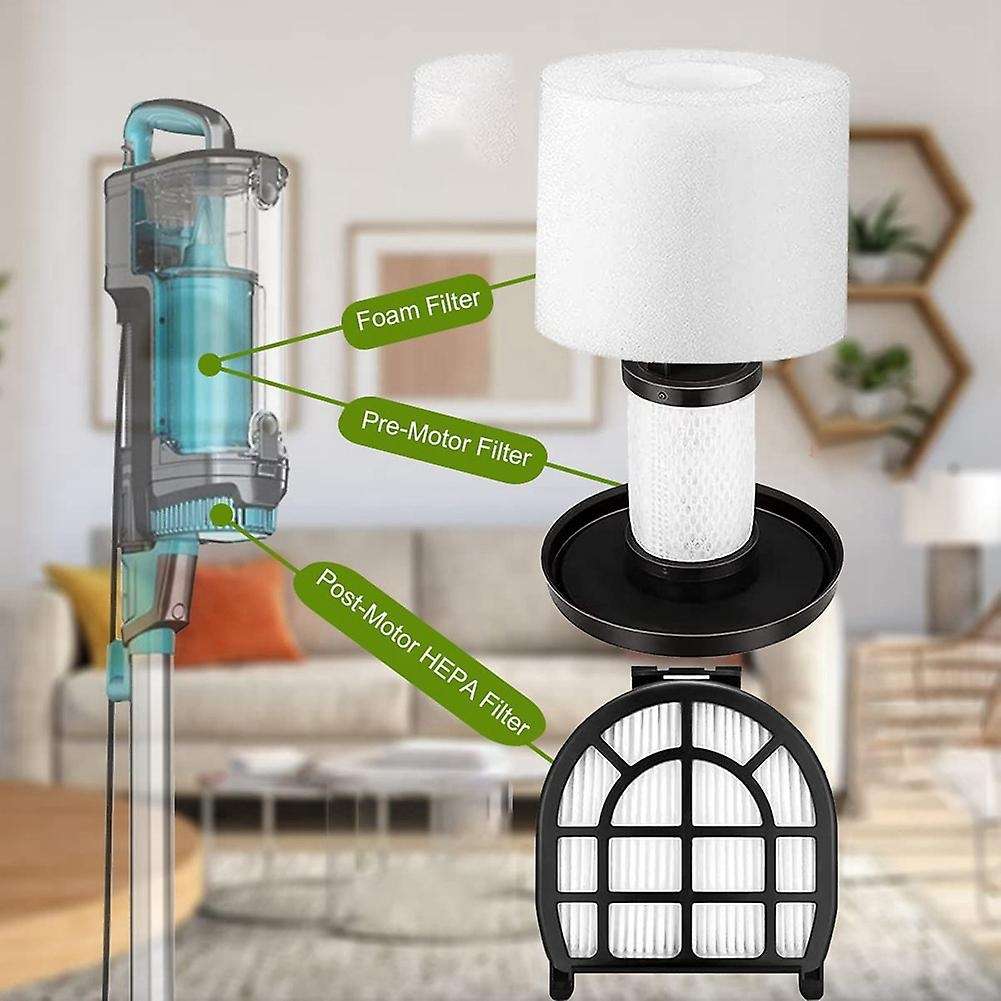 Replacement Hepa Filters Compatible for Shark Lz600 Lz601 Lz602