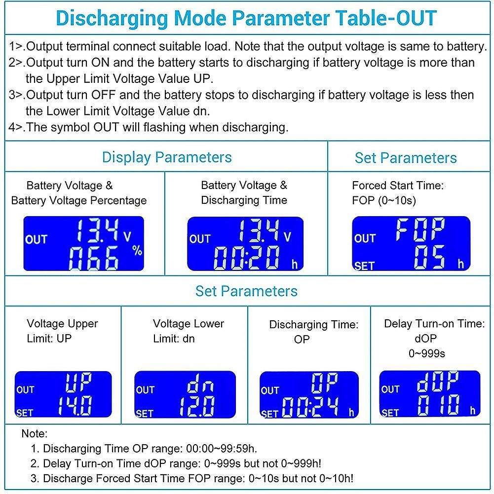 Dc 6v-60v Low Voltage Protector for Lead Acid Lithium Battery