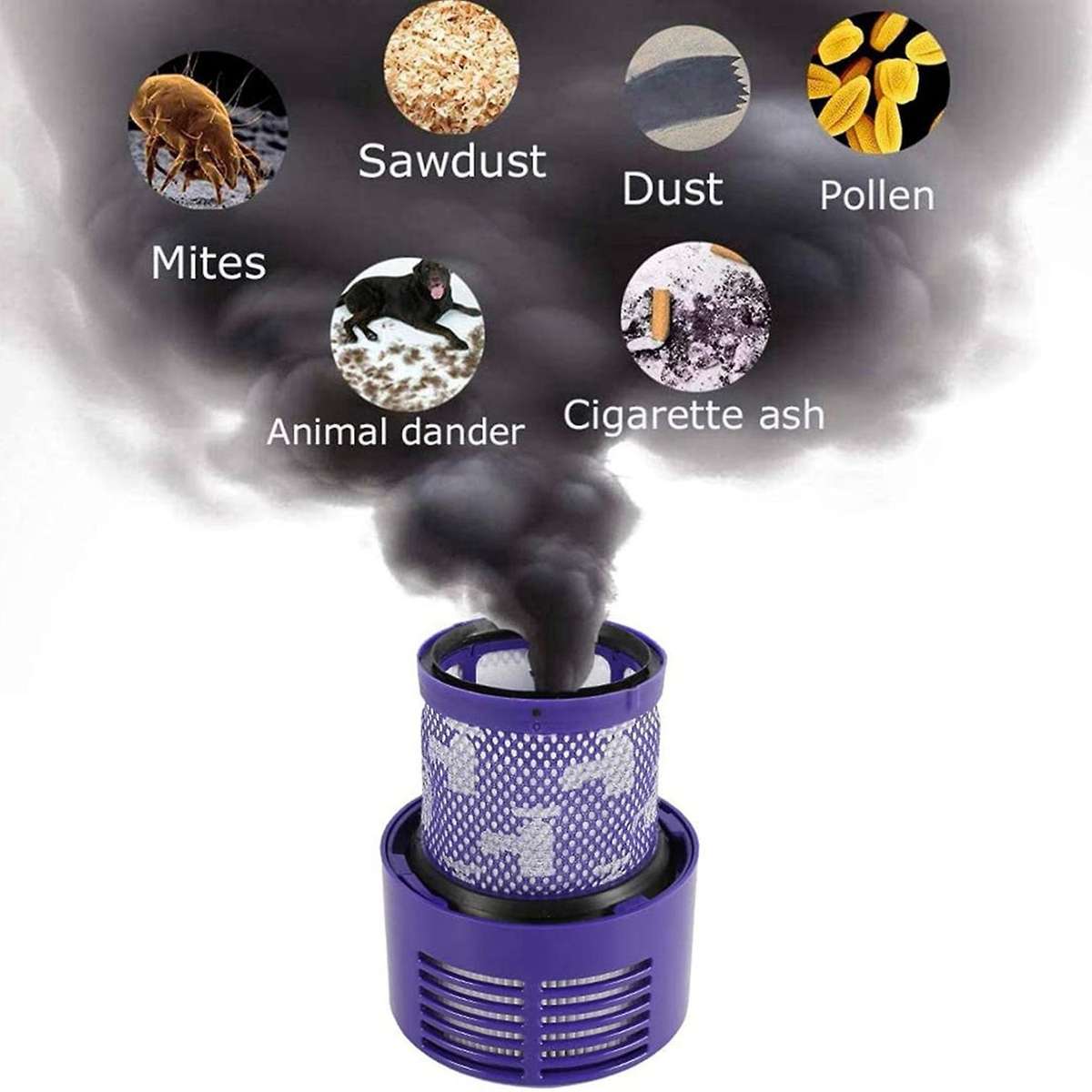 Filter with Cleaning Brush for Dyson V10 Sv12 Vacuum Cleaner Parts