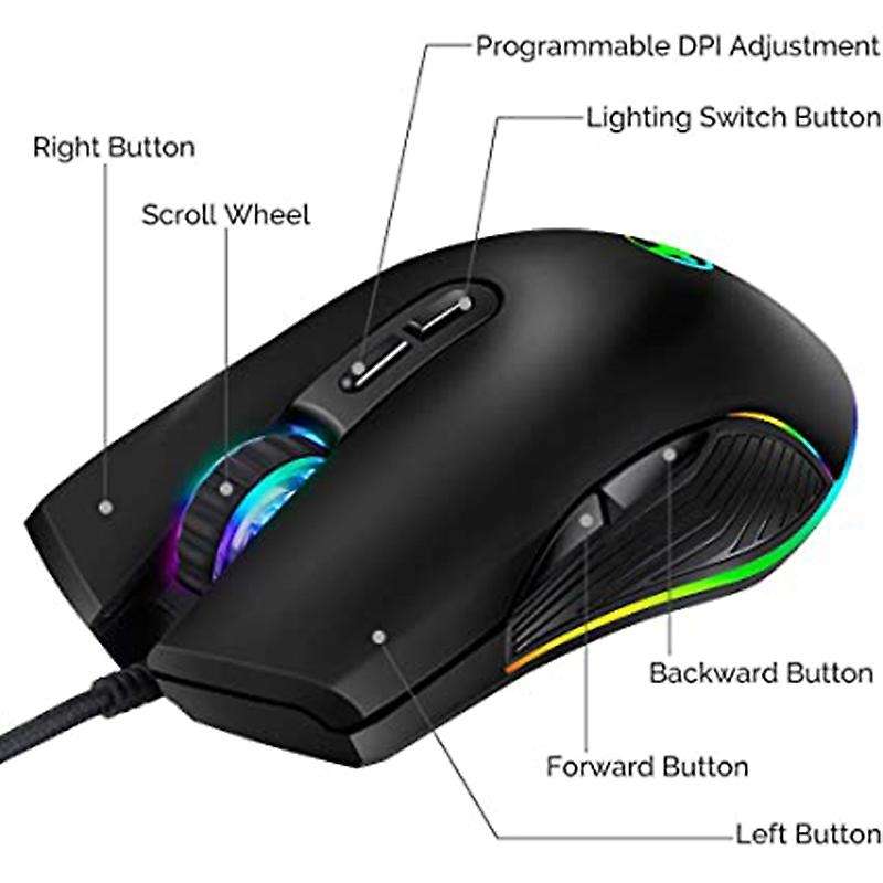 Usb C Mouse Type C Ergonomic Wired Mouse Rgb Gaming Mouse