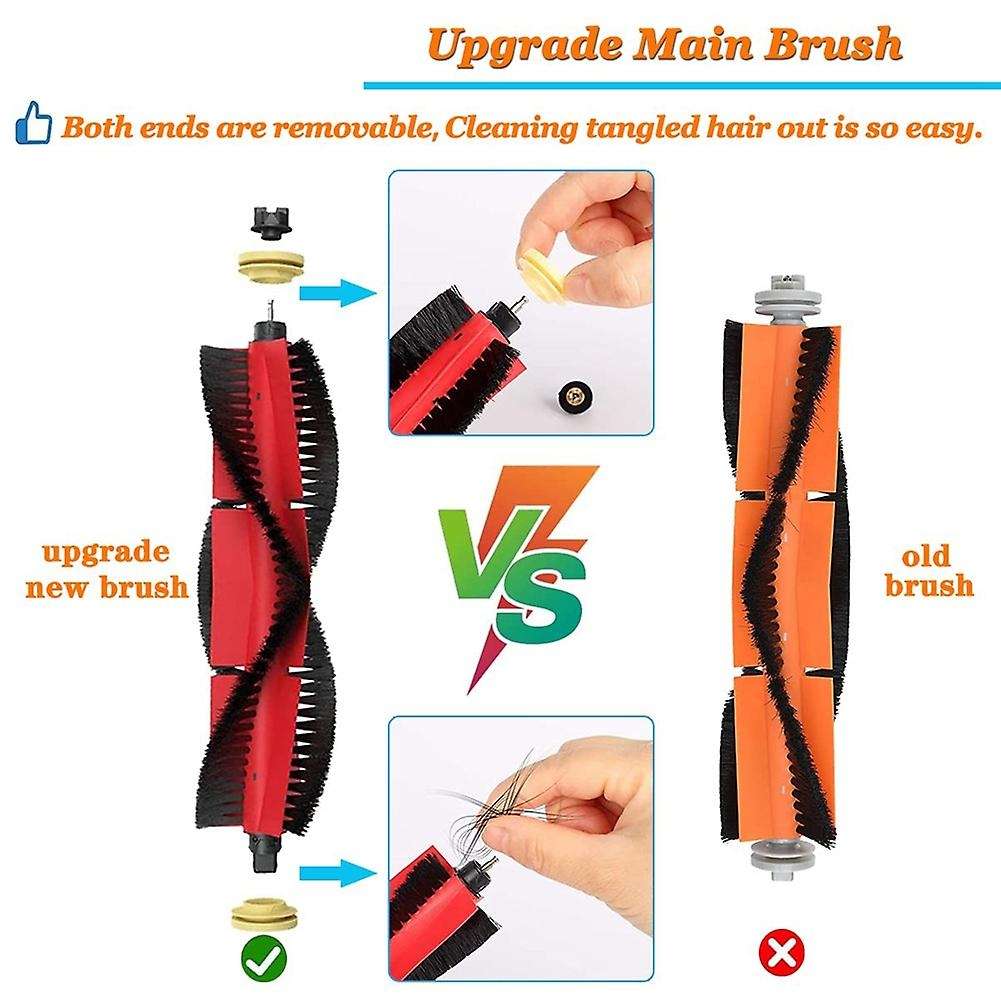 Accessories for Xiaomi Roborock S6 S5 Max S6 Pure S6 Maxv Robotic ,a